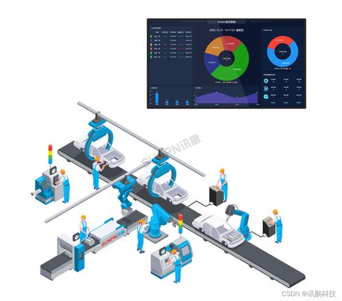 工廠安燈呼叫系統解決方案 計算機系統服務賦能智能生產